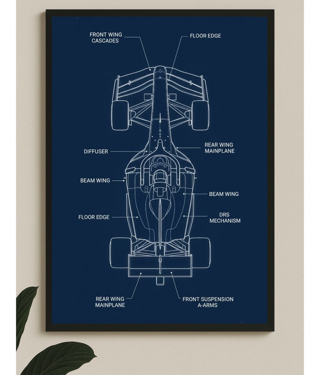 F1 Car Inspection Frame (Wall Decor)