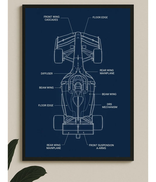 F1 Car Inspection Frame (Wall Decor)